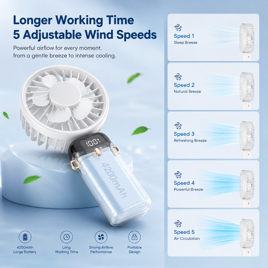 Portable Mini Fan 3000mAh USB Rechargeable
