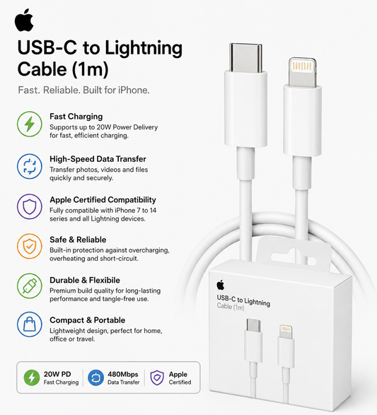 20W PD Fast Charging Cable (Type-C to Lightning) Compatible With 7,8,X,11,12,13,14