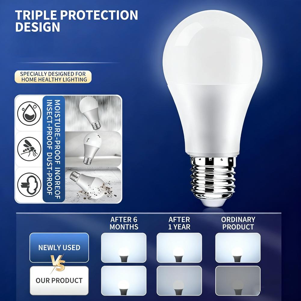 E27 Energy Saving LED Bulb – Soft Eye Protection Light