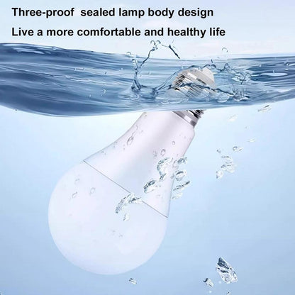 E27 Energy Saving LED Bulb – Soft Eye Protection Light