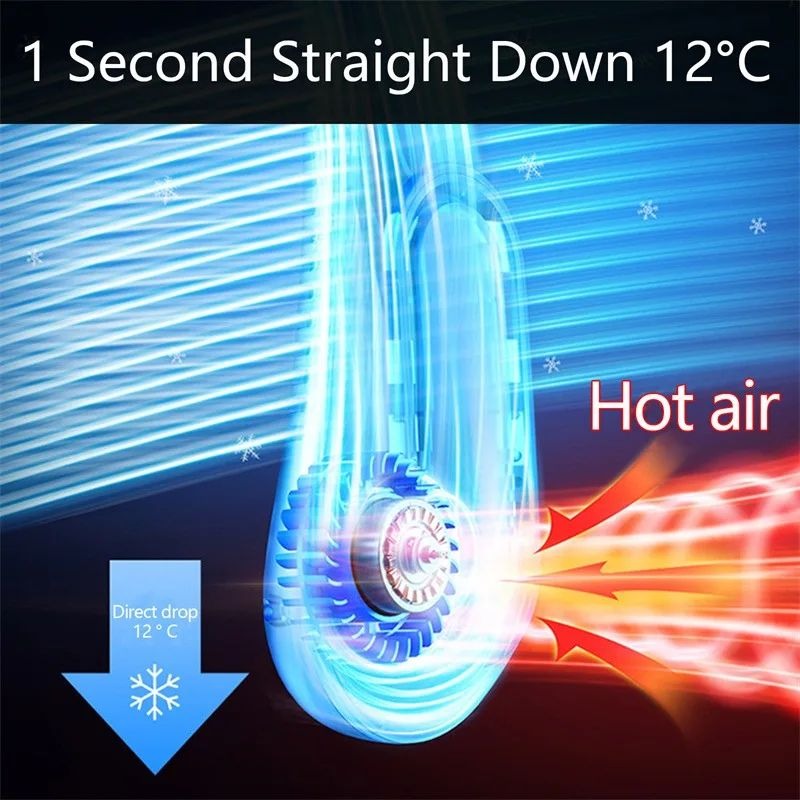 Portable USB Neck Fan – Mini Bladeless Air Cooler for Running, Travel & Outdoor Sports