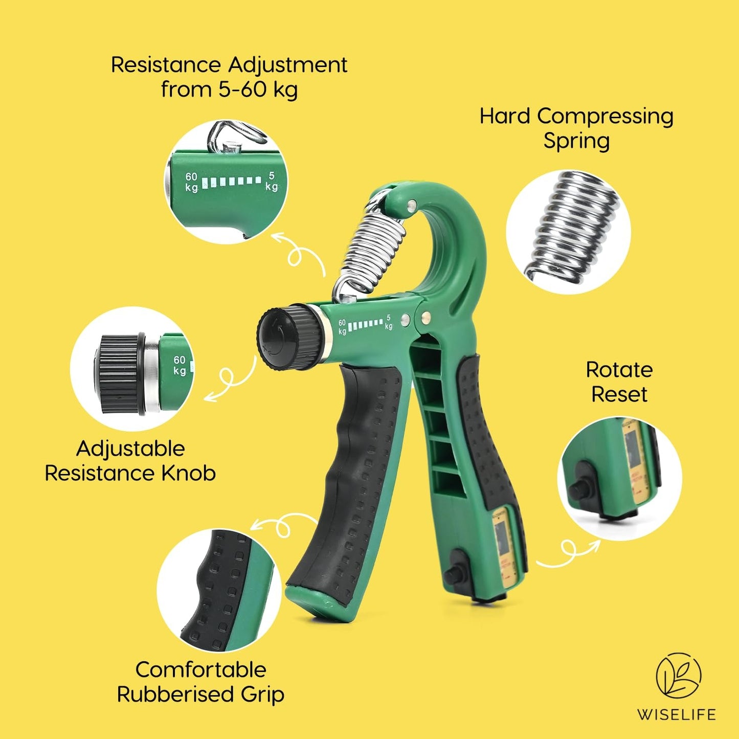 Non-Slip Hand Gripper 5–60KG Resistance